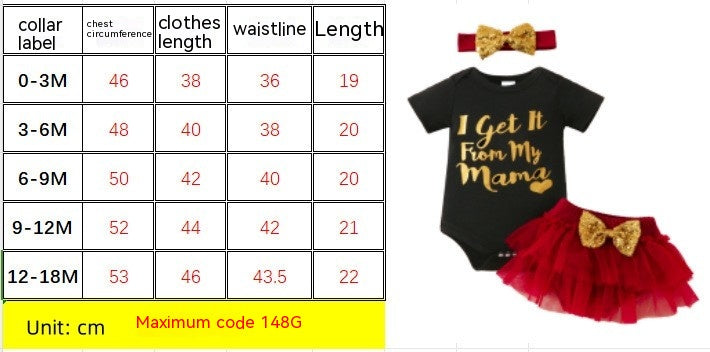 Baby Girl Short Sleeve Triangle Rompers Shorts Suit